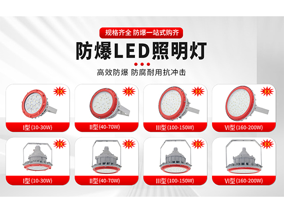 LED 防爆灯的功率有哪些？分类、适用场景与选型指南-浙江新黎明